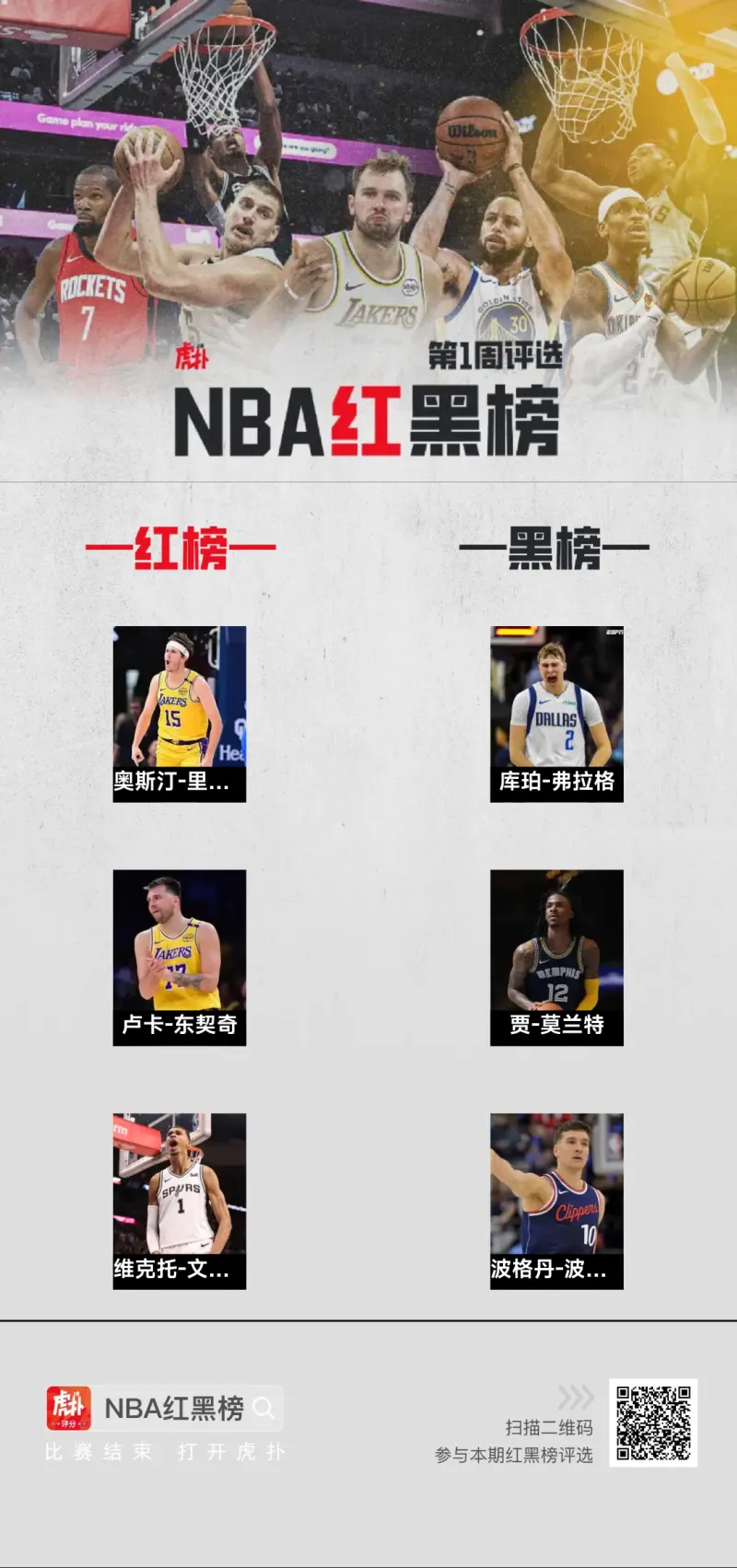 开云官方入口今晨洛杉矶湖人调整名单以备NBA常规赛，刷新队史纪录环节打磨，话题不断，团队化学反应显著的简单介绍